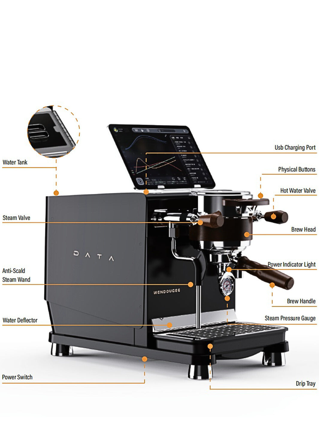 WENDOUGEE Data S Espresso Machine (120V) (Reservoir/Direct Plumb)
